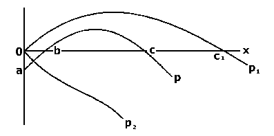 socialism.gif (1576 bytes)